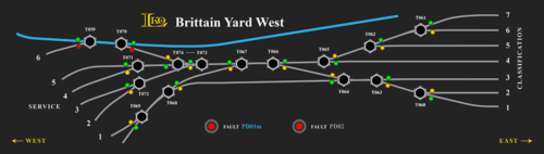 control-panel-brittain-yard-west